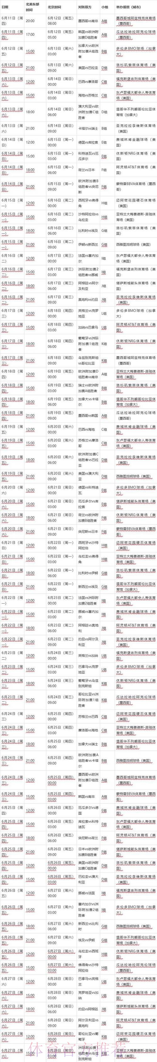 2026世界杯每日赛程中国时间完整安排在哪里看 2026世界杯每日赛程中国时间完整安排在哪里看