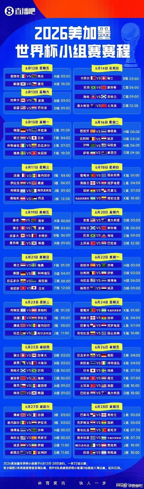 2026世界杯小组赛赛程完整版观看指南免费观看 2026世界杯小组赛赛程完整版观看指南免费观看