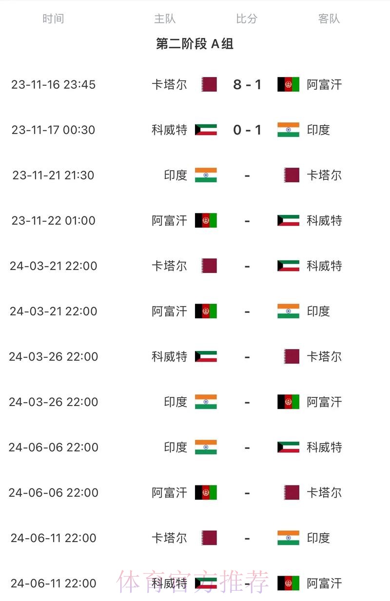 2026世界杯赛程今日比赛时间表怎么看 2026世界杯赛程今日比赛时间表怎么看