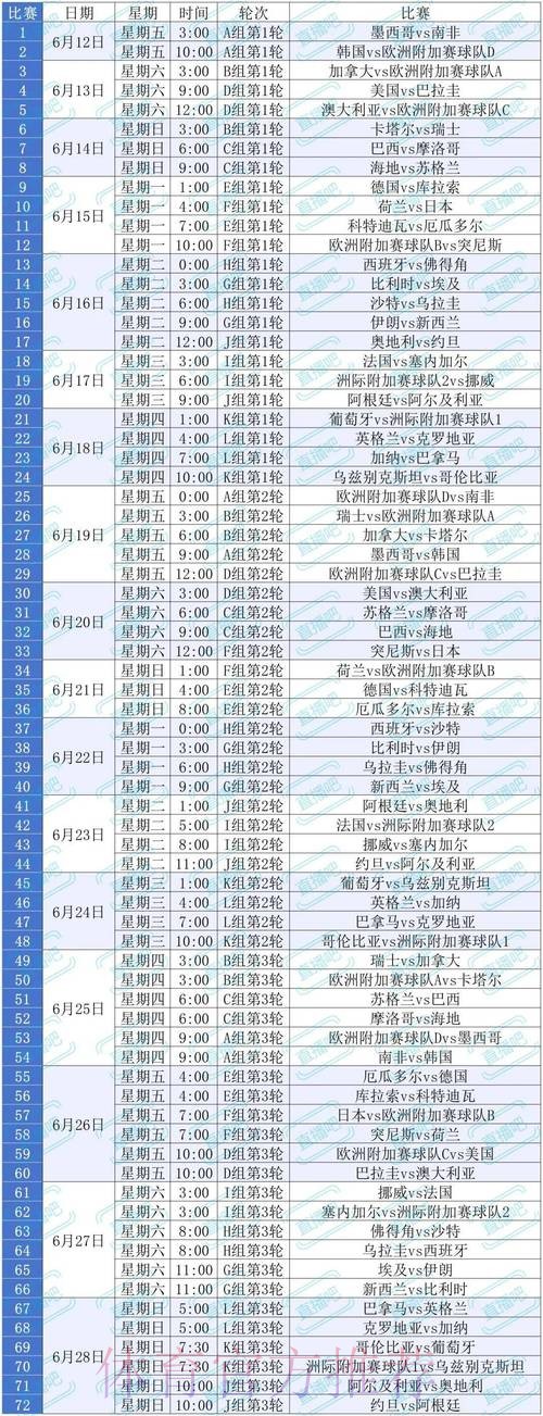2026世界杯直播实时更新观看指南免费观看 2026世界杯直播实时更新观看指南免费观看