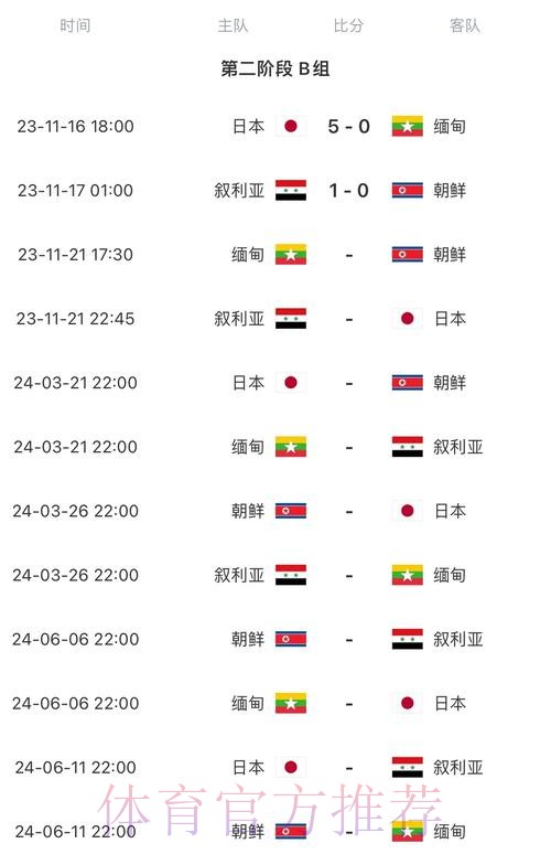 2026世界杯比赛时间今日实时赛程怎么查
