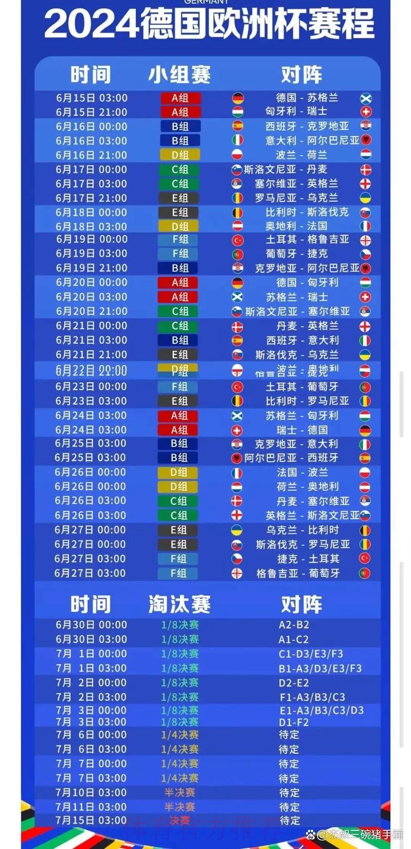 2026世界杯完整赛程高清版实时赛程在哪里看