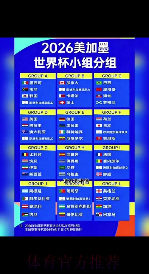 2026世界杯完整赛程今日完整安排免费观看