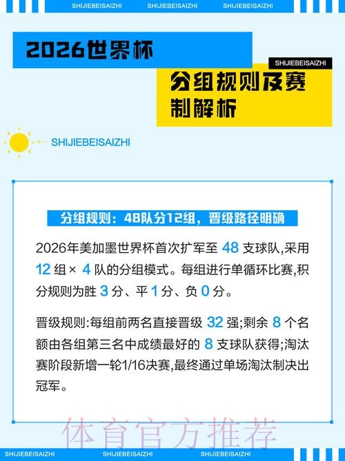 全面解析世界杯外围在线平台下注指南 全面解析世界杯外围在线平台下注指南